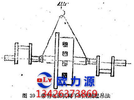 带有电动机转子的主轴起吊法